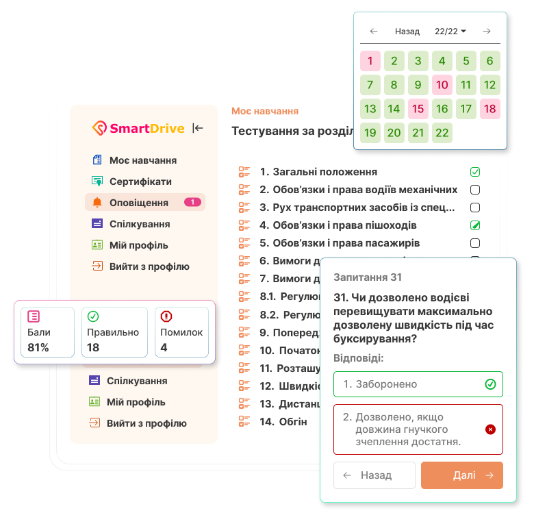 Підготуйся до теоретичного іспиту на водійські правав 4 рази швидше та в 5 разів дешевше